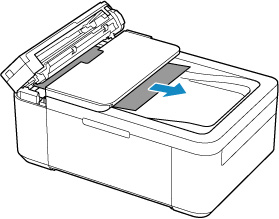 Canon Inkjet Handbücher TR4600 series Vorgehensweise bei